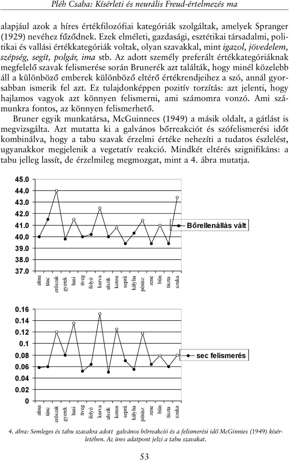 Az adott személy preferált értékkategóriáknak megfelelõ szavak felismerése során Brunerék azt találták, hogy minél közelebb áll a különbözõ emberek különbözõ eltérõ értékrendjeihez a szó, annál