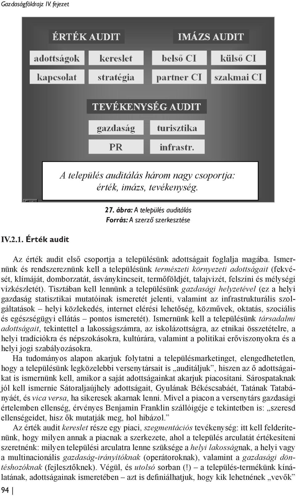 Ismernünk és rendszereznünk kell a településünk természeti környezeti adottságait (fekvését, klímáját, domborzatát, ásványkincseit, termőföldjét, talajvizét, felszíni és mélységi vízkészletét).