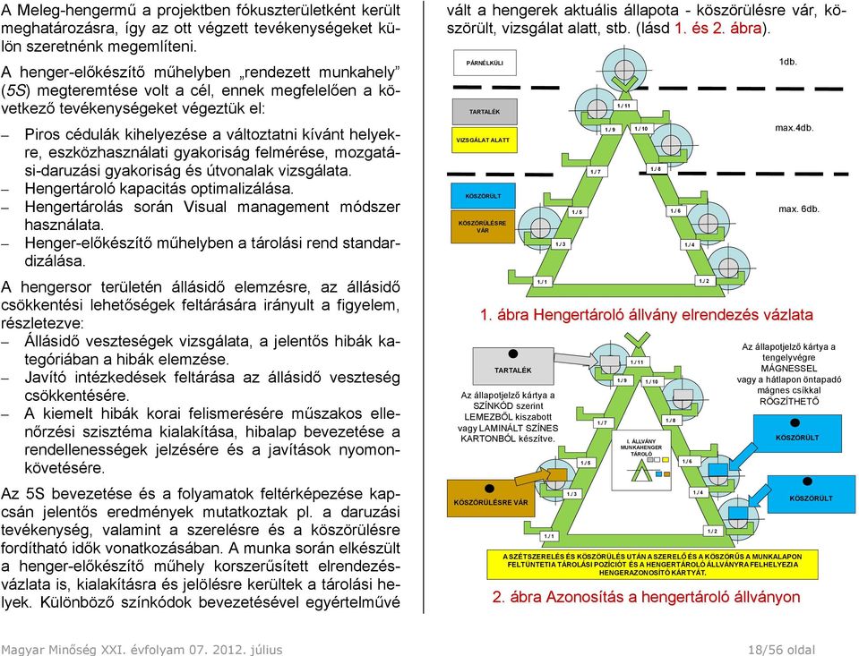 eszközhasználati gyakoriság felmérése, mozgatási-daruzási gyakoriság és útvonalak vizsgálata. Hengertároló kapacitás optimalizálása. Hengertárolás során Visual management módszer használata.