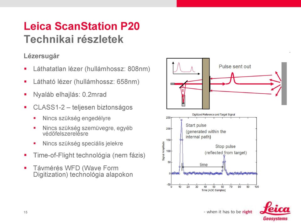 2mrad CLASS1-2 teljesen biztonságos Nincs szükség engedélyre Nincs szükség szemüvegre,