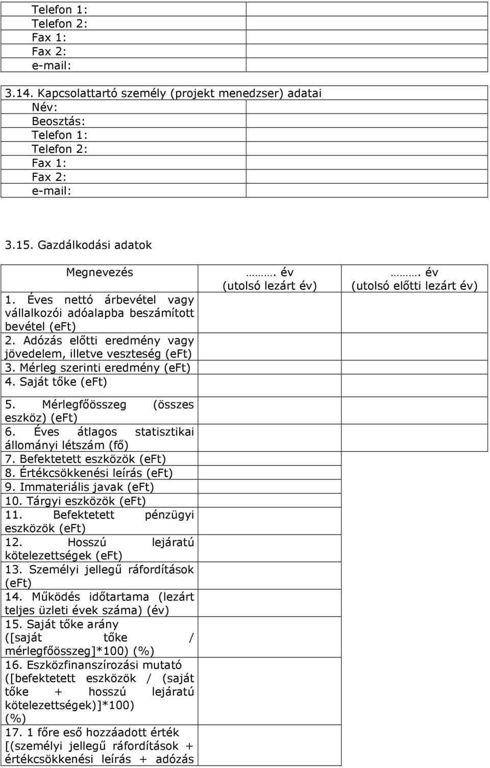 Mérlegfıösszeg (összes eszköz) (eft) 6. Éves átlagos statisztikai állományi létszám (fı) 7. Befektetett eszközök (eft) 8. Értékcsökkenési leírás (eft) 9. Immateriális javak (eft) 10.