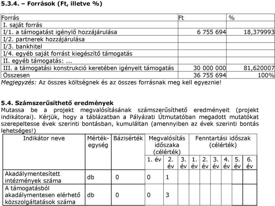 a támogatási konstrukció keretében igényelt támogatás 30 000 000 81,620007 Összesen 36 755 694 