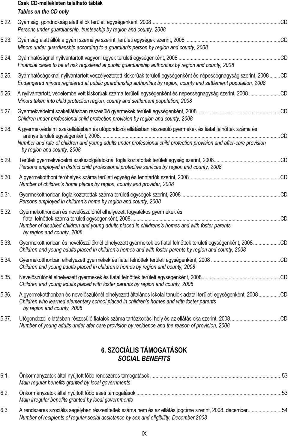 Gyámhatóságnál nyilvántartott vagyoni ügyek területi egységenként, 2008...CD Financial cases to be at risk registered at public guardianship authorities by region and county, 2008 5.25.