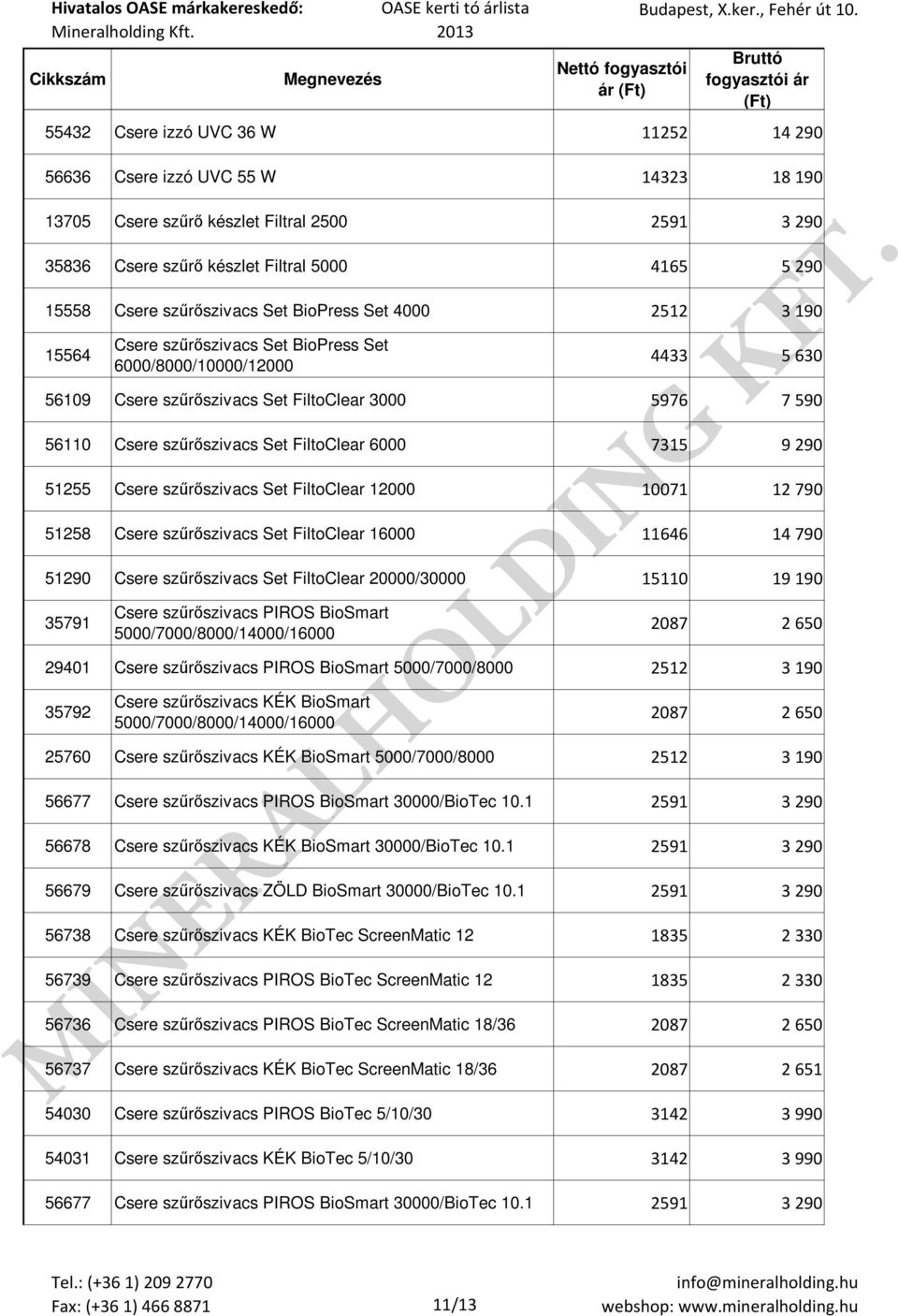 szűrőszivacs Set FiltoClear 6000 7315 9 290 51255 Csere szűrőszivacs Set FiltoClear 12000 10071 12 790 51258 Csere szűrőszivacs Set FiltoClear 16000 11646 14 790 51290 Csere szűrőszivacs Set