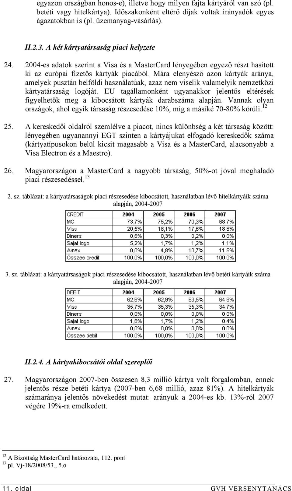 Mára elenyészı azon kártyák aránya, amelyek pusztán belföldi használatúak, azaz nem viselik valamelyik nemzetközi kártyatársaság logóját.