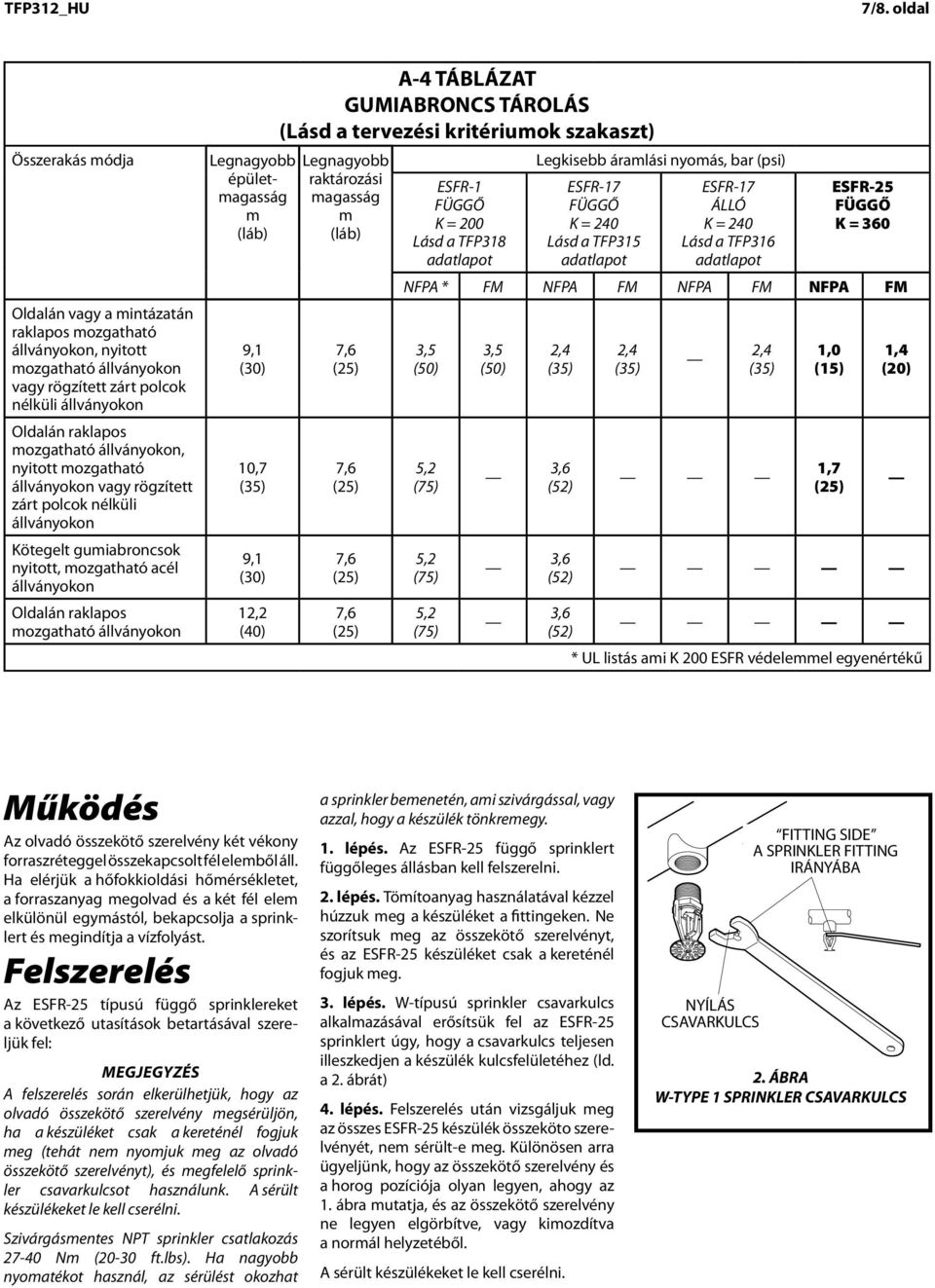 állványokon Portable 30 25 Racks, Open Portable Oldalán raklapos () () Racks, or Fixed Racks ozgatható állványokon, without Solid Shelves nyitott ozgatható On-Side állványokon in Palletized vagy
