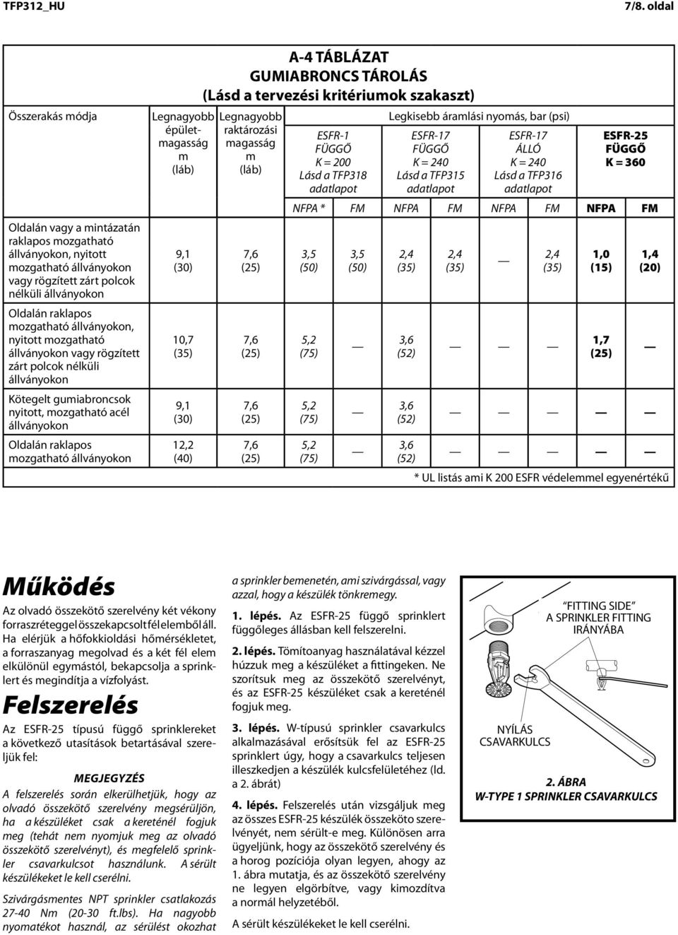 állványokon Portable 30 25 Racks, Open Portable Oldalán raklapos () () Racks, or Fixed Racks ozgatható állványokon, without Solid Shelves nyitott ozgatható On-Side állványokon in Palletized vagy