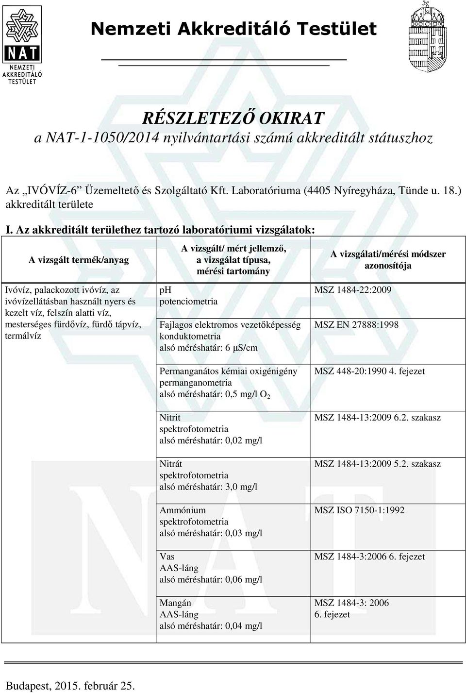 Az akkreditált területhez tartozó laboratóriumi vizsgálatok: kezelt víz, felszín alatti víz, mesterséges fürdővíz, fürdő tápvíz, termálvíz ph potenciometria Fajlagos elektromos vezetőképesség