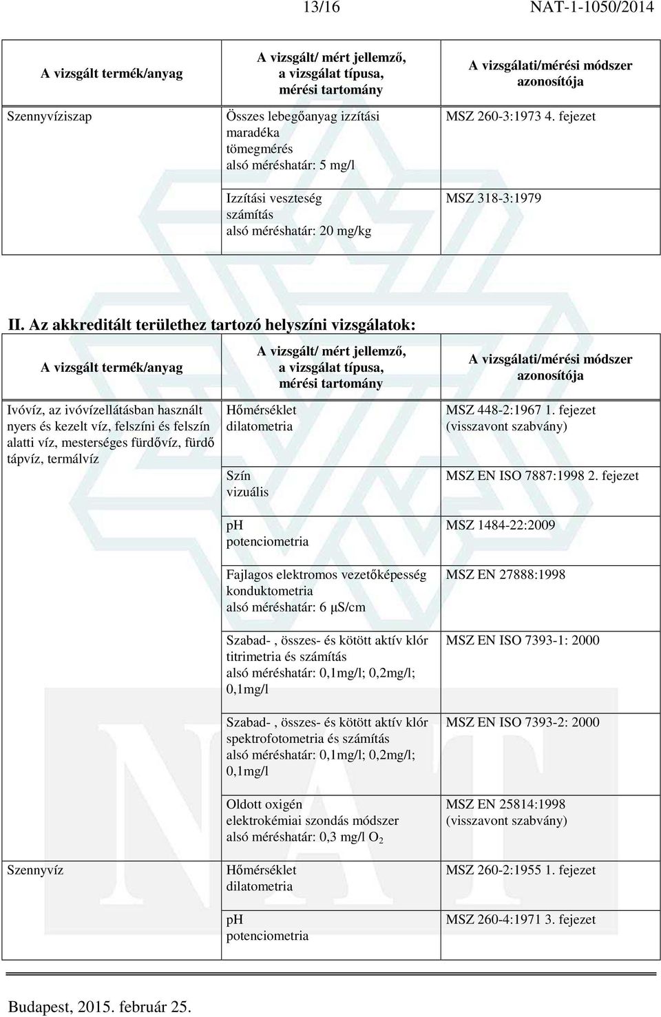 Hőmérséklet dilatometria Szín vizuális ph potenciometria Fajlagos elektromos vezetőképesség konduktometria alsó méréshatár: 6 µs/cm Szabad-, összes- és kötött aktív klór titrimetria és alsó