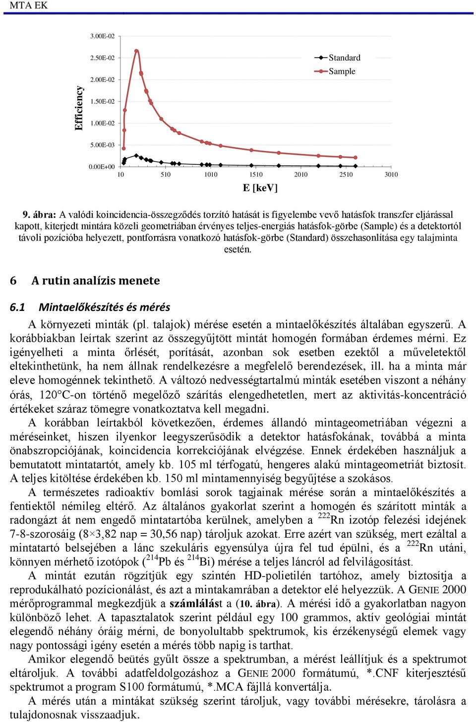 és a detektortól távoli pozícióba helyezett, pontforrásra vonatkozó hatásfok-görbe (Standard) összehasonlítása egy talajminta esetén. 6 A rutin analízis menete 6.