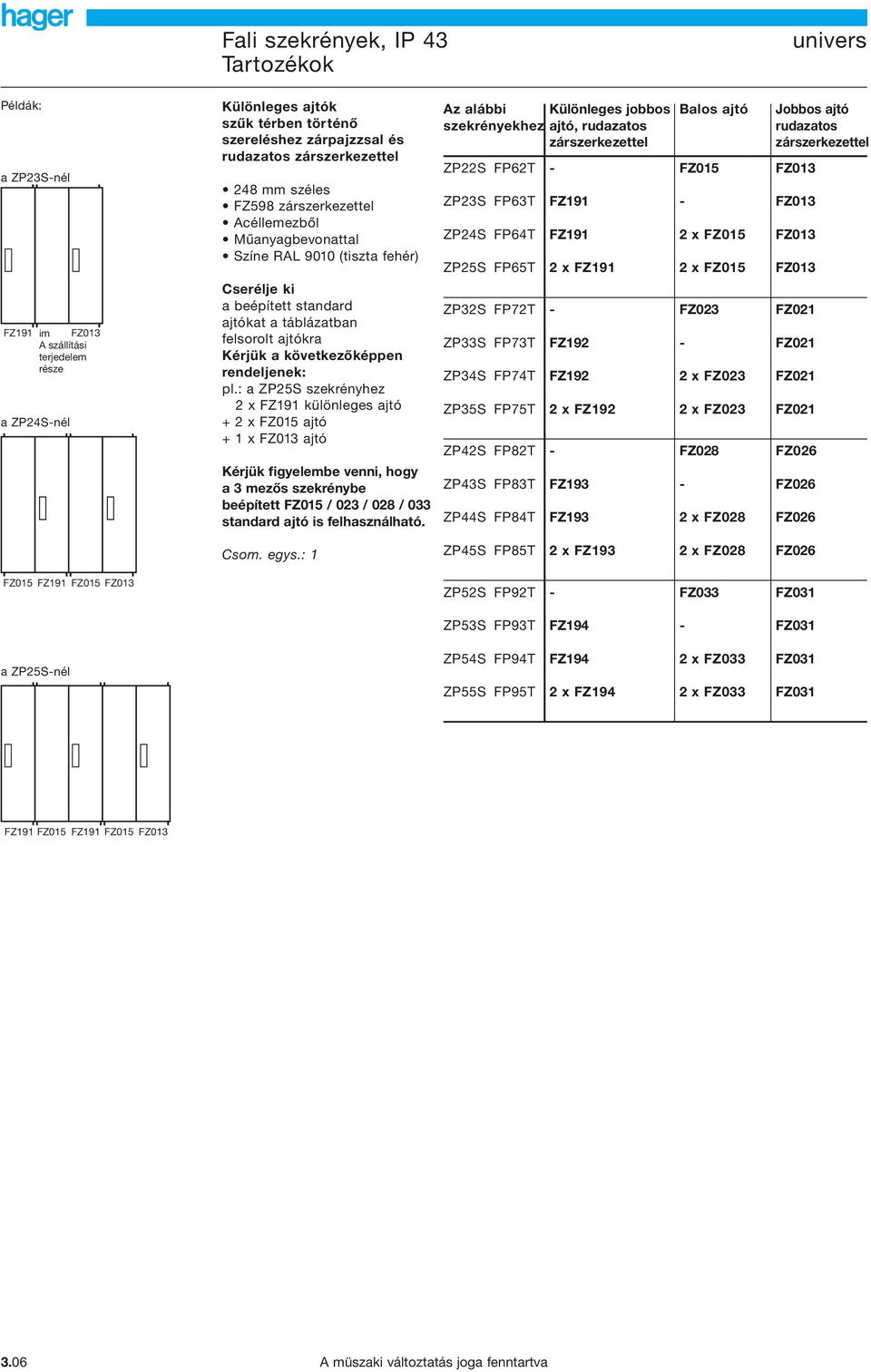 : a ZP25S szekrényhez 2 x FZ191 különleges ajtó + 2 x FZ015 ajtó + 1 x FZ013 ajtó Kérjük figyelembe venni, hogy a 3 mezős szekrénybe beépített FZ015 / 023 / 028 / 033 standard ajtó is felhasználható.