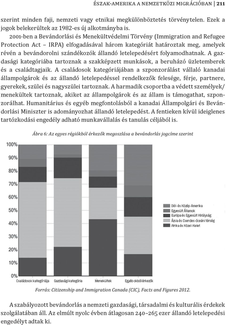 letelepedésért folyamodhatnak. A gazdasági kategóriába tartoznak a szakképzett munkások, a beruházó üzletemberek és a családtagjaik.