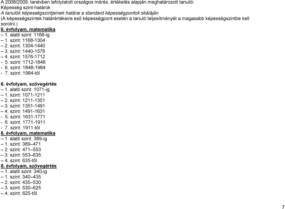 határértékeire eső képességpont esetén a tanuló teljesítményét a magasabb képességszintbe kell sorolni.) 6. évfolyam, matematika 1. alatti szint: 1168-ig 1. szint: 1168-1304 2. szint: 1304-1440 3.