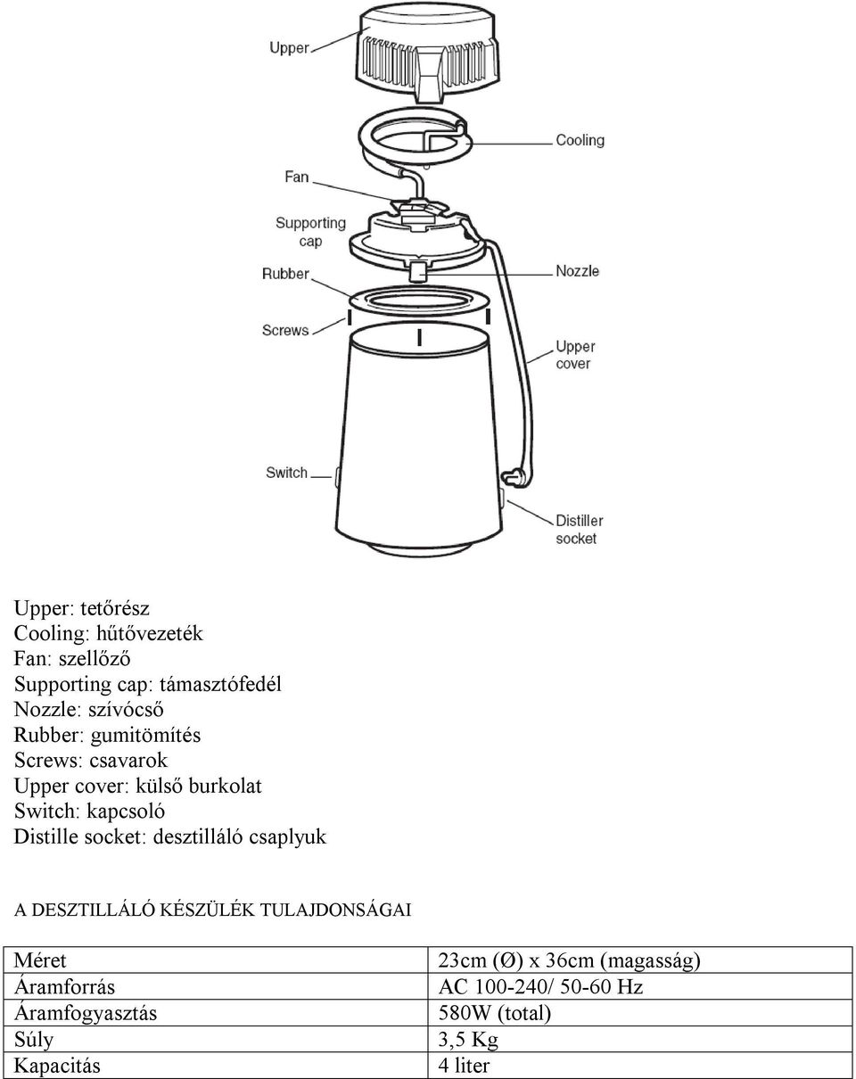 Distille socket: desztilláló csaplyuk A DESZTILLÁLÓ KÉSZÜLÉK TULAJDONSÁGAI Méret Áramforrás