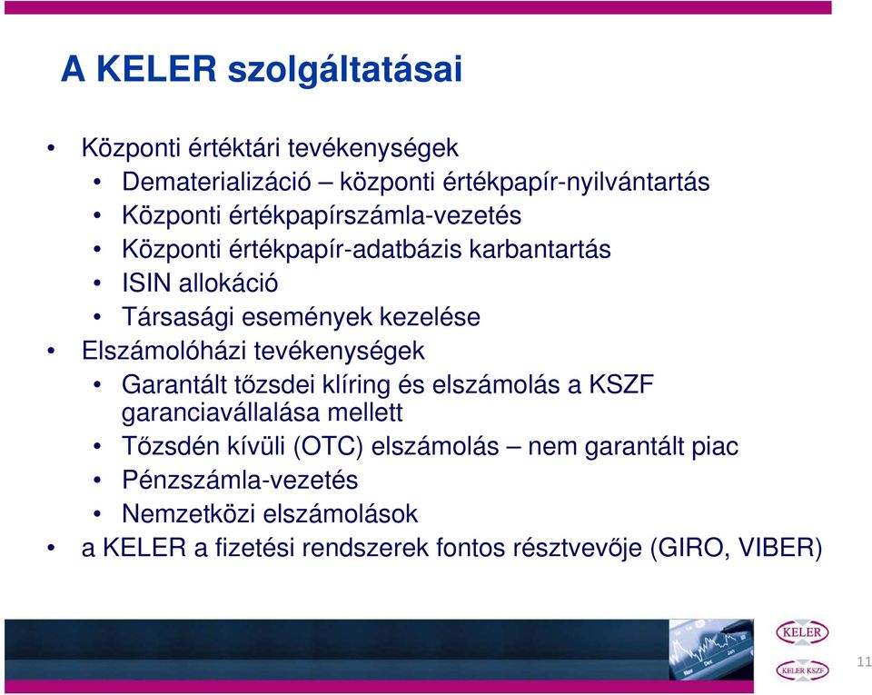 Elszámolóházi tevékenységek Garantált tőzsdei klíring és elszámolás a KSZF garanciavállalása mellett Tőzsdén kívüli (OTC)