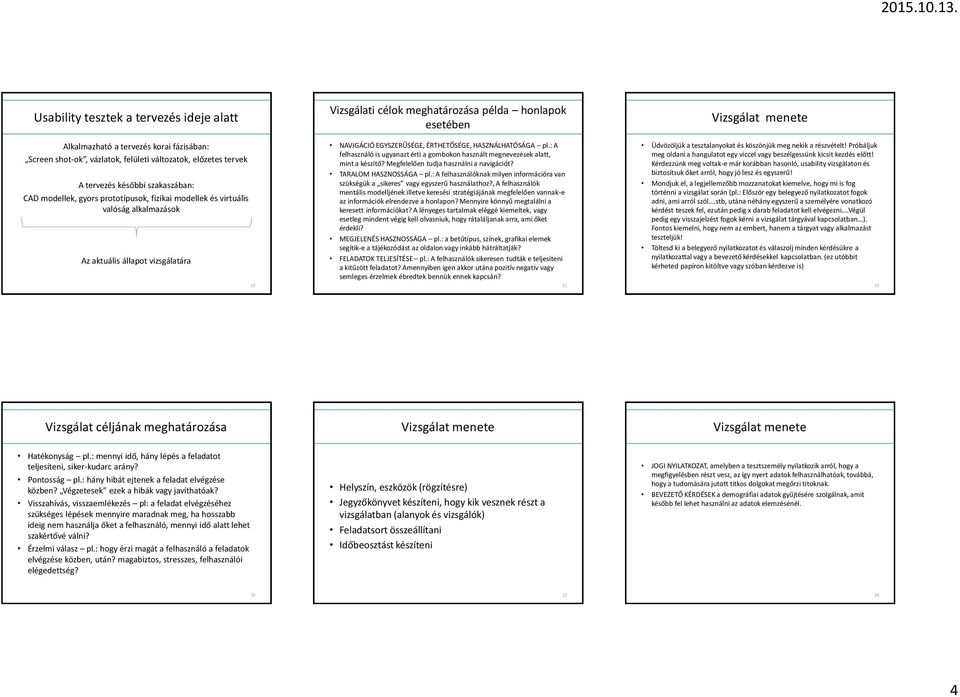 EGYSZERŰSÉGE, ÉRTHETŐSÉGE, HASZNÁLHATÓSÁGA pl.: A felhasználó is ugyanazt érti a gombokon használt megnevezések alatt, mint a készítő? Megfelelően tudja használni a navigációt? TARALOM HASZNOSSÁGA pl.