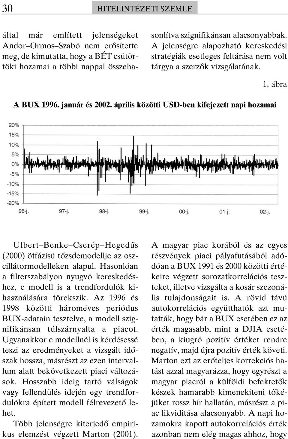 április közötti USD-ben kifejezett napi hozamai Ulbert Benke Cserép Hegedûs (2000) ötfázisú tôzsdemodellje az oszcillátormodelleken alapul.