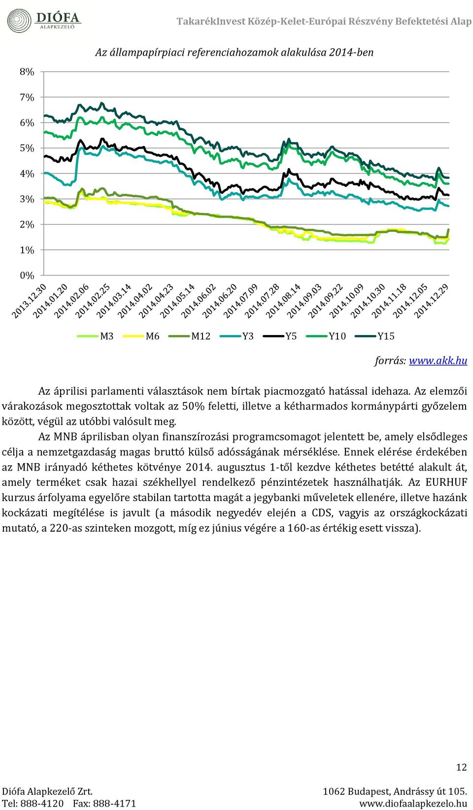 Az elemzői várakozások megosztottak voltak az 50% feletti, illetve a kétharmados kormánypárti győzelem között, végül az utóbbi valósult meg.