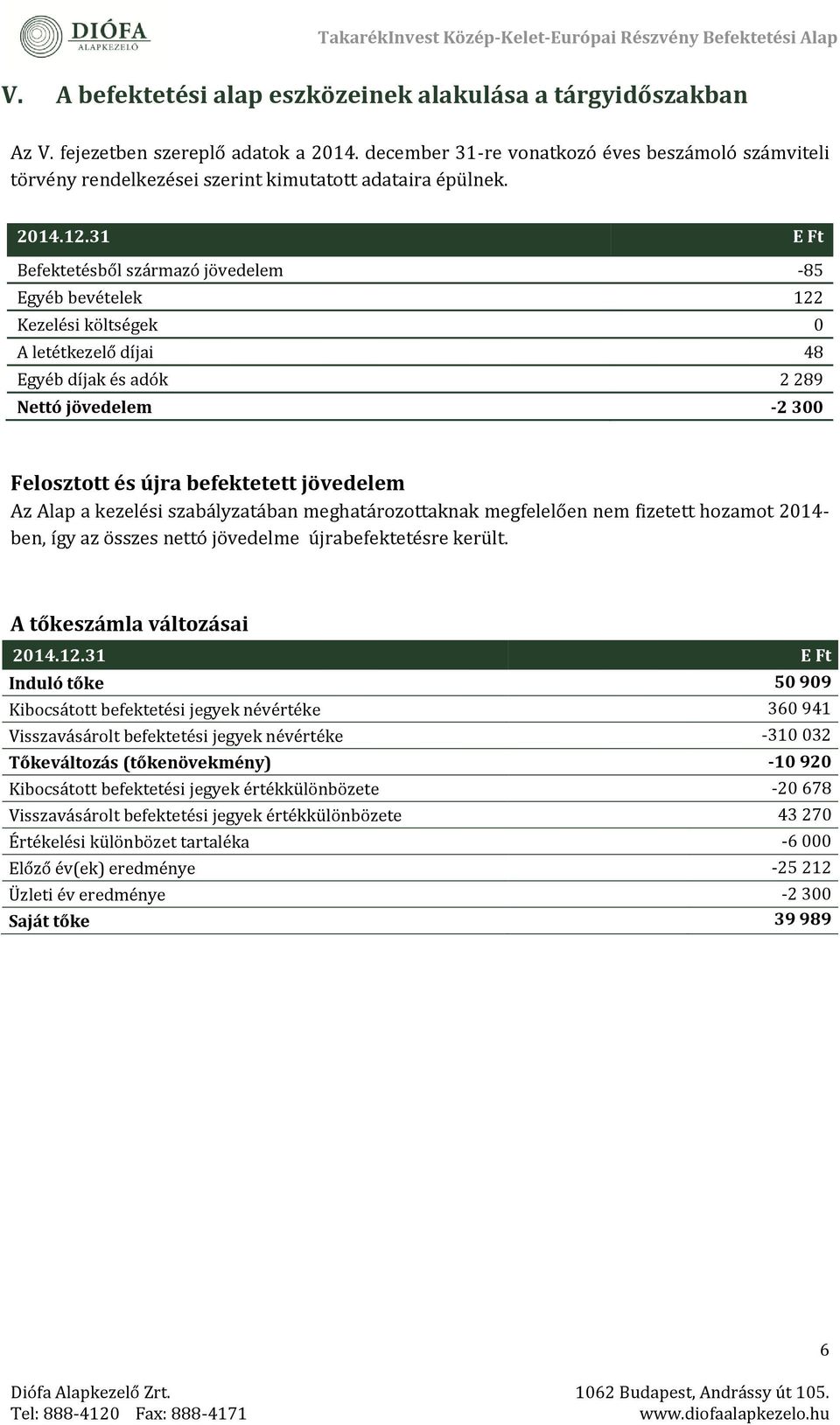 31 E Ft Befektetésből származó jövedelem -85 Égyéb bevételek 122 Kezelési költségek 0 A letétkezelő díjai 48 Égyéb díjak és adók 2 289 Nettó jövedelem -2 300 Felosztott és újra befektetett jövedelem