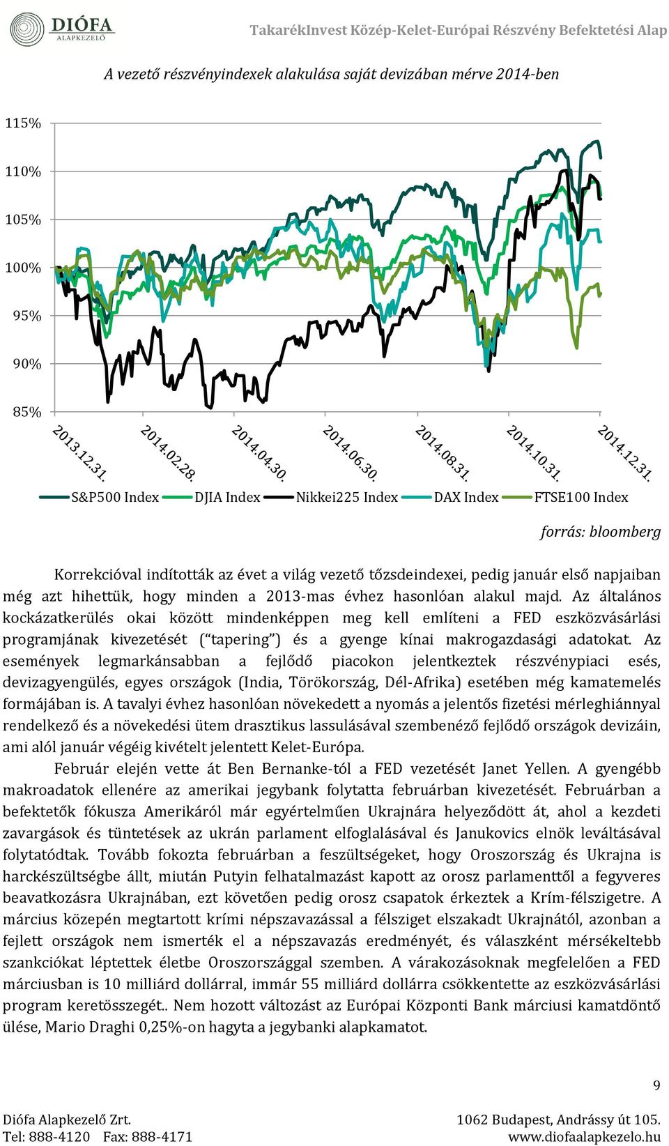 Az általános kockázatkerülés okai között mindenképpen meg kell említeni a FÉD eszko zva sa rla si programja nak kivezete se t ( tapering ) és a gyenge kínai makrogazdasági adatokat.