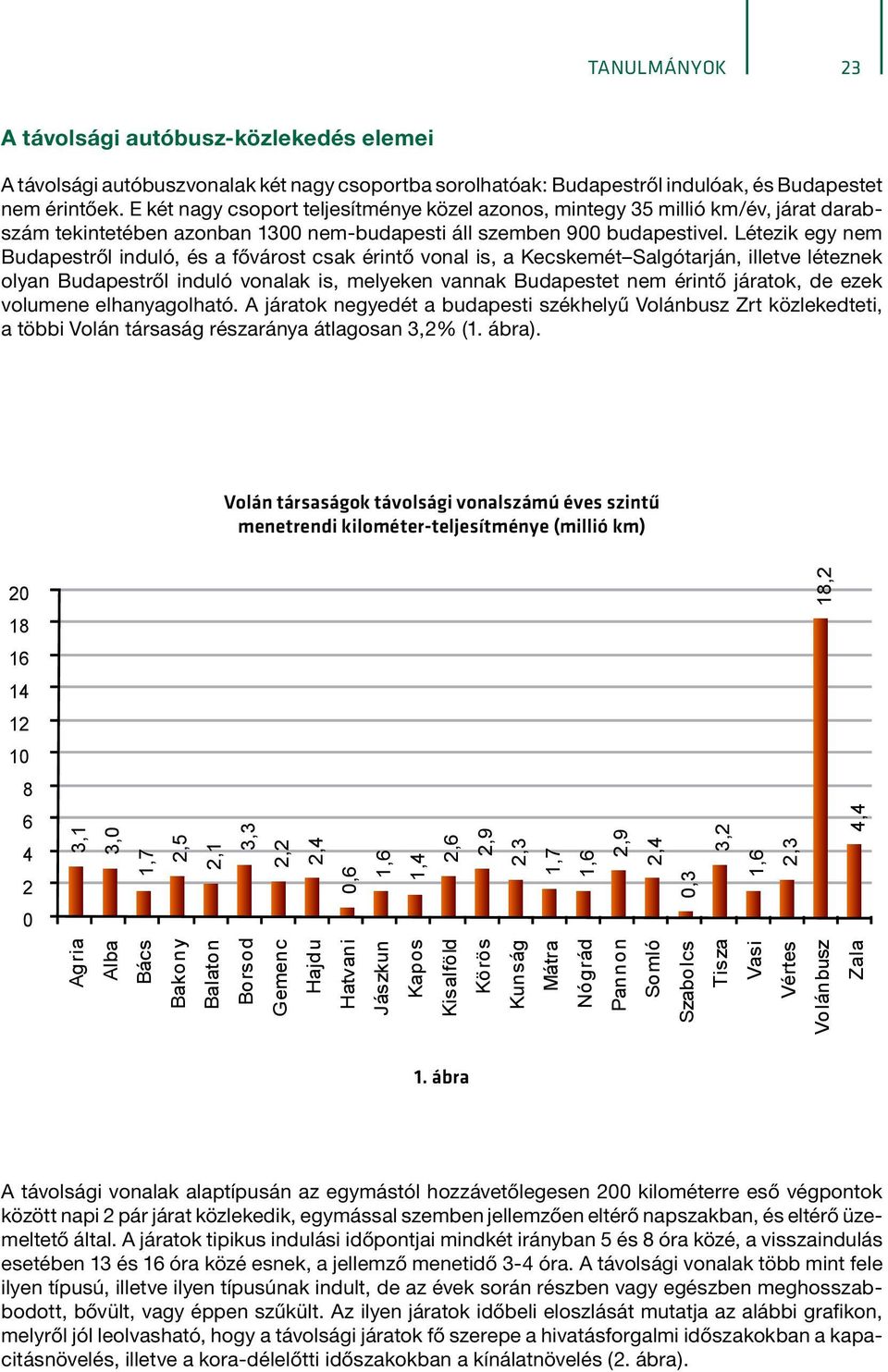 Létezik egy nem Budapestről induló, és a fővárost csak érintő vonal is, a Kecskemét Salgótarján, illetve léteznek olyan Budapestről induló vonalak is, melyeken vannak Budapestet nem érintő járatok,