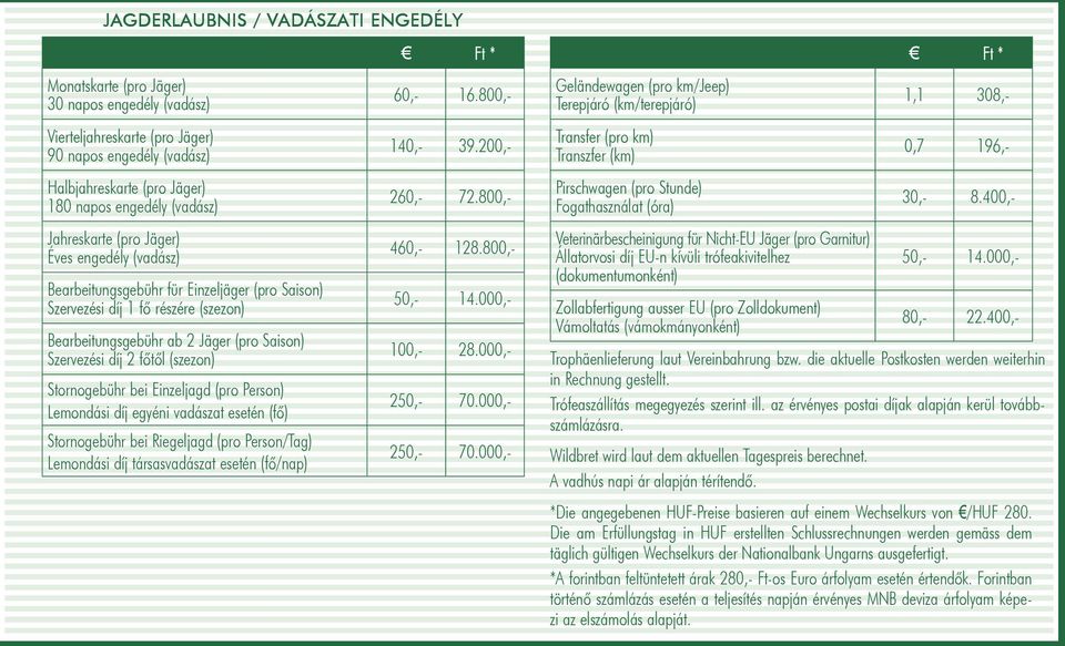 Szer ve zé si díj 2 fõtõl (sze zon) Stornogebühr bei Einzeljagd (pro Person) Lemondási díj egyéni vadászat esetén (fõ) Stornogebühr bei Riegeljagd (pro Person/Tag) Lemondási díj társasvadászat esetén