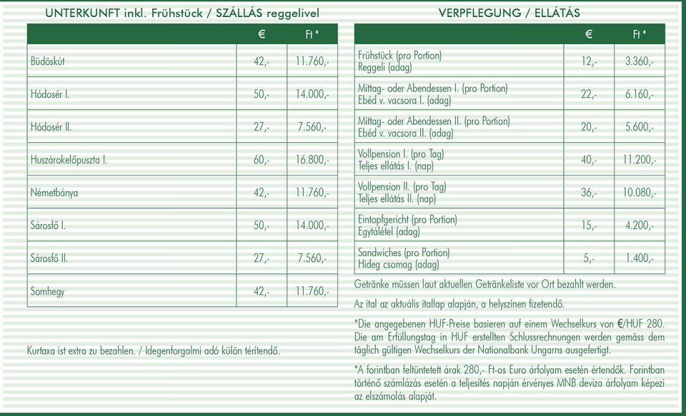 VERPFLEGUNG / EL LÁ TÁS Frühstück (pro Portion) Reg ge li (adag) Mittag- oder Abendessen I. (pro Portion) Ebéd v. va cso ra I. (adag) Mittag- oder Abendessen II. (pro Portion) Ebéd v. va cso ra II.