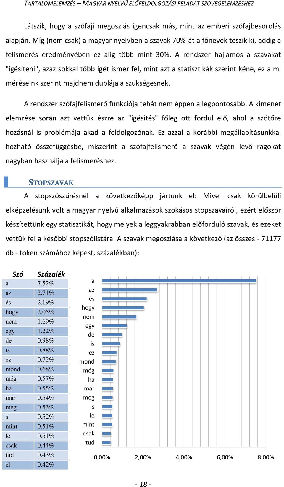 A rendszer hajlamos a szavakat "igésíteni", azaz sokkal több igét ismer fel, mint azt a statisztikák szerint kéne, ez a mi méréseink szerint majdnem duplája a szükségesnek.