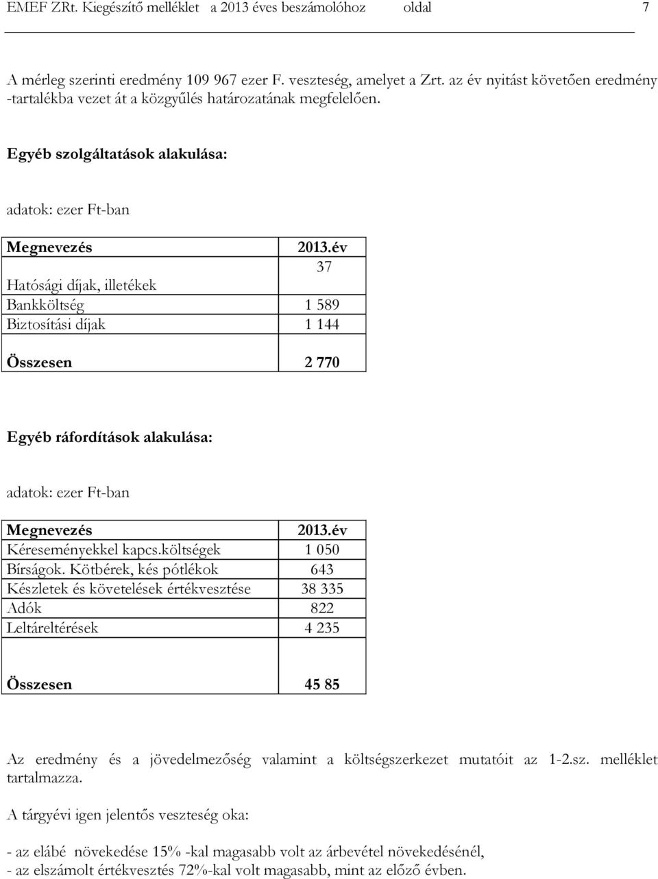 év 37 Hatósági díjak, illetékek Bankköltség 1 589 Biztosítási díjak 1 144 Összesen 2 770 Egyéb ráfordítások alakulása: adatok: ezer Ft-ban Megnevezés 2013.év Kéreseményekkel kapcs.