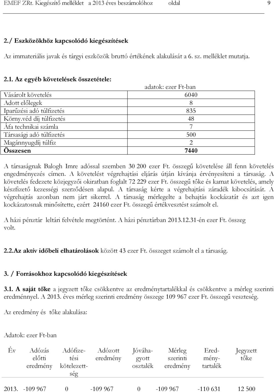 véd díj túlfizetés 48 Áfa technikai számla 7 Társasági adó túlfizetés 500 Magánnyugdíj túlfiz 2 Összesen 7440 A társaságnak Balogh Imre adóssal szemben 30 200 ezer Ft.