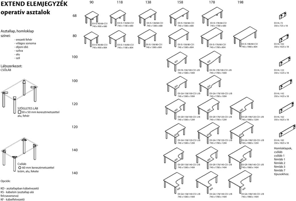 x 17 x 4 EX-IS-198/-CS1 740 x 19 x 4 EX-HL-72 350 x 725 x 18 EX-HL-102 350 x 1025 x 18 EX-HL-122 350 x 1225 x 18 EX-GA-158/-CS1-J/B 740 x 15 x 4 EX-GA-178/-CS1-J/B 740 x 17 x 4 EX-HL-142 350 x 1425 x