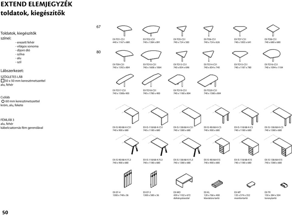 mm keresztmetszettel Csőláb 60 mm keresztmetszettel króm, alu, fekete EX-TO17-CS1 740 x 15x 400 EX-TO18-CS1 740 x 17 x 400 EX-TO19-CS1 740 x 11 x 4 EX-TO20-CS1 740 x 15 x 4 FÉMLÁB 3 kábelcsatornás