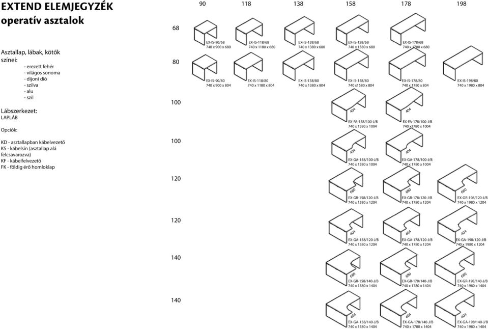 EX-IS-198/ 740 x 19 x 4 KD - asztallapban kábelvezető KS - kábelsín (asztallap alá felcsavarozva) KF - kábelfelvezető FK - földig érő homloklap EX-GA-158/-J/B 740 x 15 x 4 EX-GA-178/-J/B 740 x 17 x 4