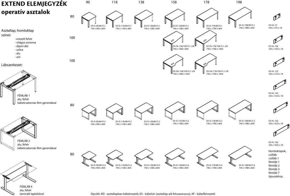 4 EX-HL-122 350 x 1225 x 18 FÉMLÁB 1 kábelcsatornás fém gerendával EX-HL-142 350 x 1425 x 18 EX-IS-90/-FL2 740 x 900 x 4 EX-IS-118/-FL2 740 x 11 x 4 EX-IS-138/-FL2 740 x 13 x 4 EX-IS-155/-FL2 740 x