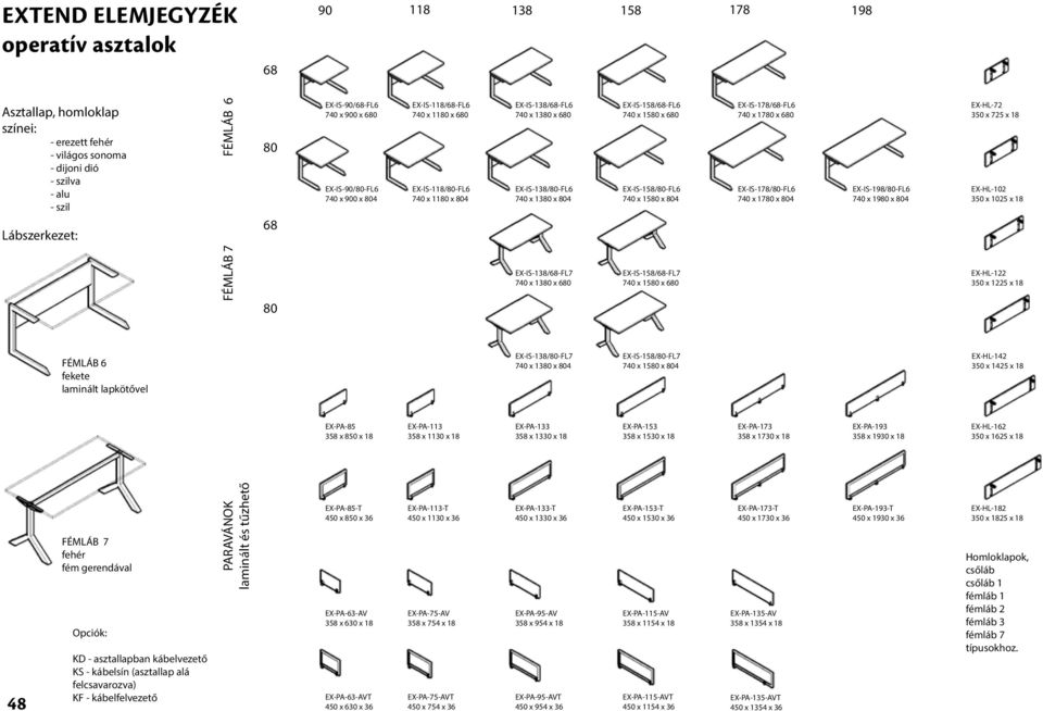 18 EX-HL-102 350 x 1025 x 18 FÉMLÁB 7 EX-IS-138/68-FL7 740 x 13 x 6 EX-IS-158/68-FL7 740 x 15 x 6 EX-HL-122 350 x 1225 x 18 FÉMLÁB 6 fekete laminált lapkötővel EX-IS-138/-FL7 740 x 13 x 4