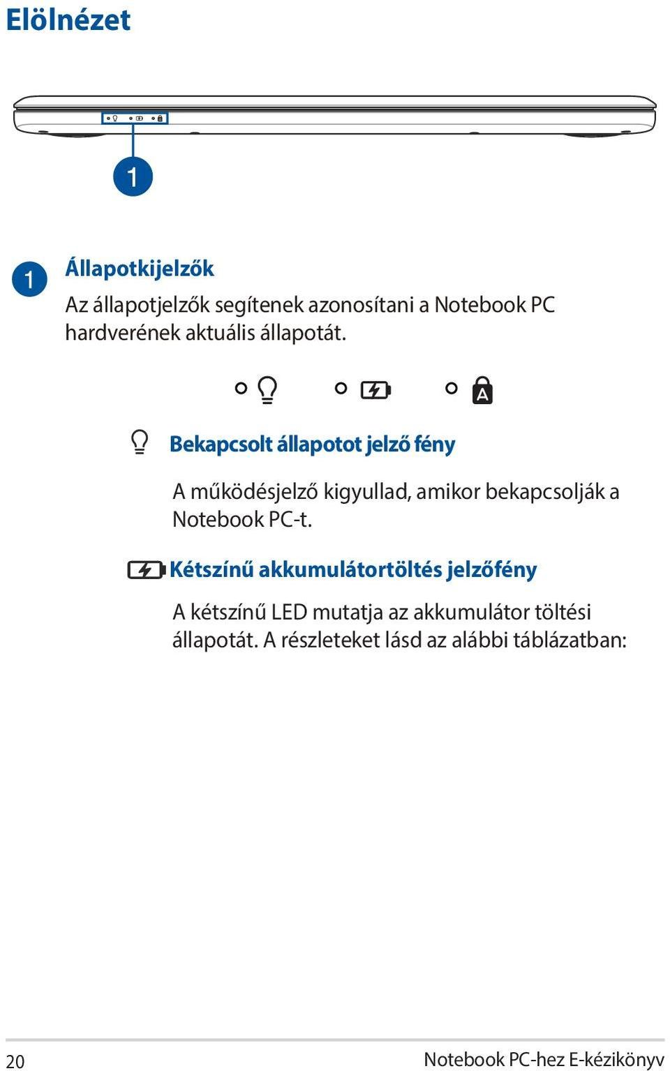 Bekapcsolt állapotot jelző fény A működésjelző kigyullad, amikor bekapcsolják a Notebook
