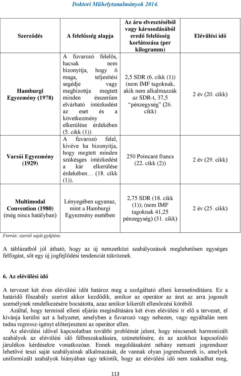 cikk (1)). Az áru elvesztéséből vagy károsodásából eredő felelősség korlátozása (per kilogramm) 2,5 SDR (6. cikk (1)) (nem IMF tagoknak, akik nem alkalmazzák az SDR-t, 37,5 pénzegység (26.