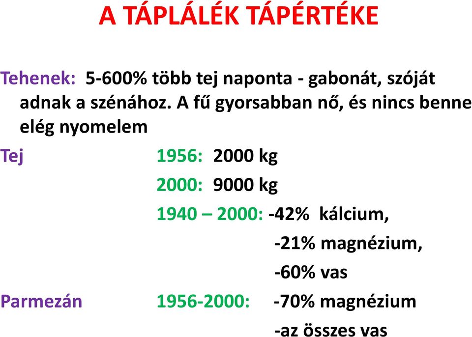 A fű gyorsabban nő, és nincs benne elég nyomelem Tej 1956: 2000 kg