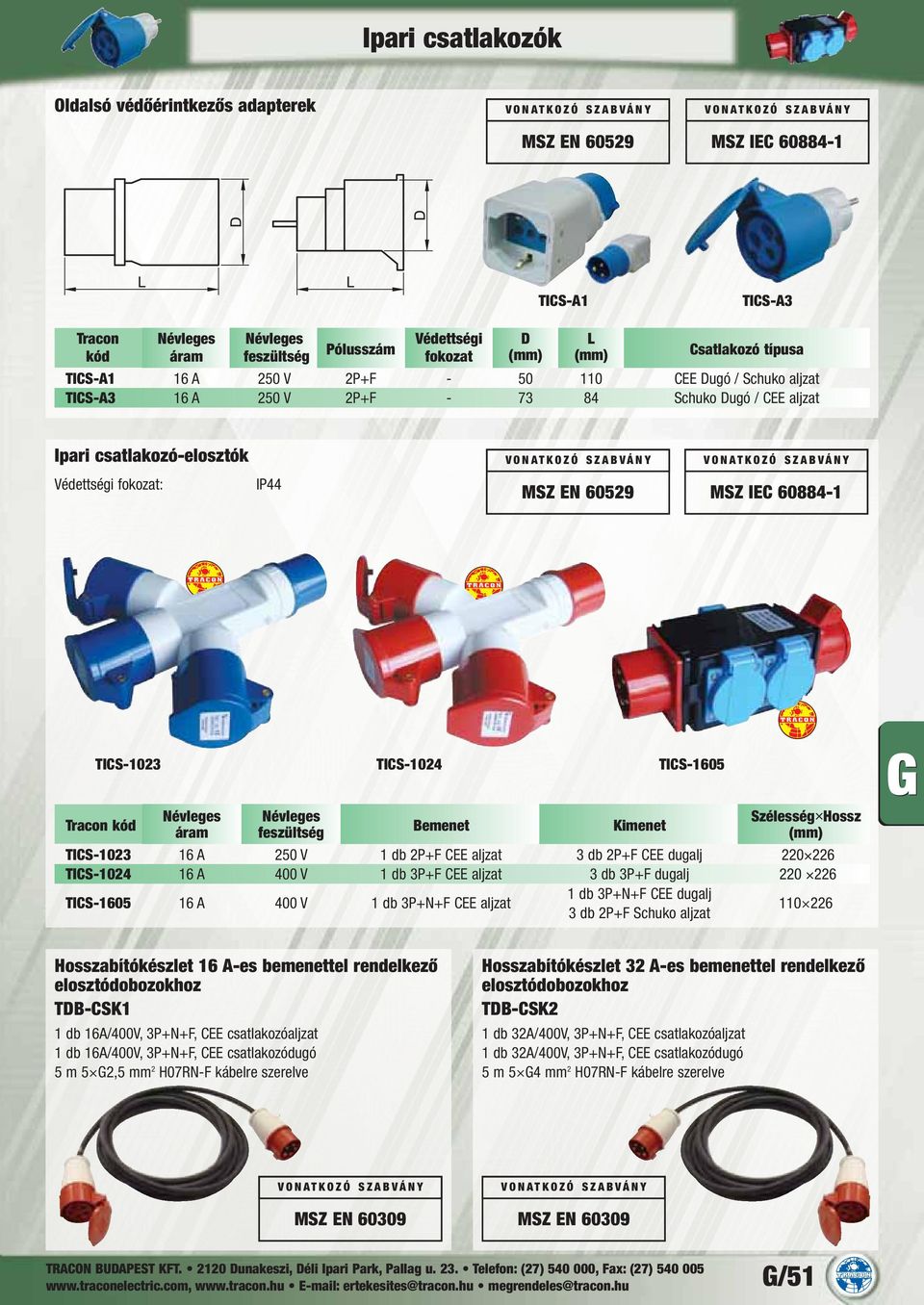 feszültség Bemenet Kimenet (mm) TICS-1023 16 A 250 V 1 db 2P+F CEE aljzat 3 db 2P+F CEE dugalj 220 226 TICS-1024 16 A 400 V 1 db 3P+F CEE aljzat 3 db 3P+F dugalj 220 226 TICS-1605 16 A 400 V 1 db