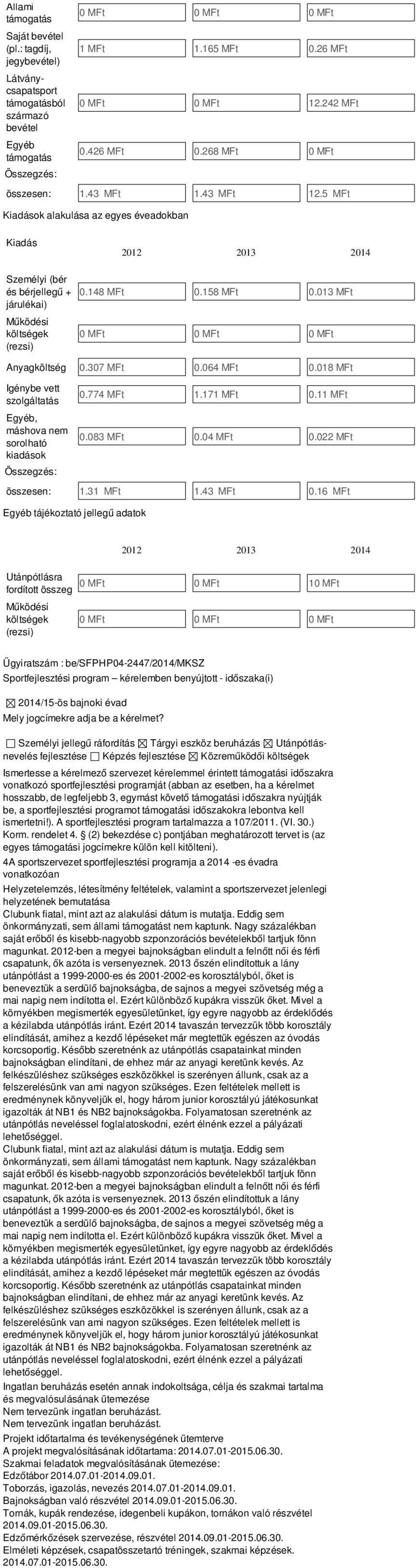 013 MFt járulékai) Működési költségek (rezsi) 0 MFt 0 MFt 0 MFt Anyagköltség 0.307 MFt 0.064 MFt 0.018 MFt Igénybe vett szolgáltatás Egyéb, máshova nem sorolható kiadások 0.774 MFt 1.171 MFt 0.