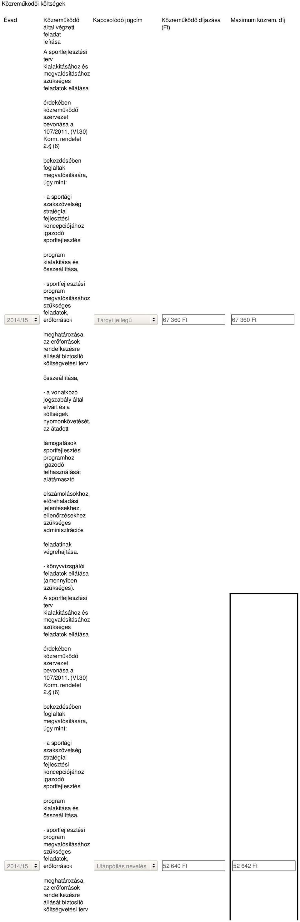 (6) bekezdésében foglaltak megvalósítására, úgy mint: - a sportági szakszövetség stratégiai fejlesztési koncepciójához igazodó sportfejlesztési program kialakítása és összeállítása, 2014/15 -