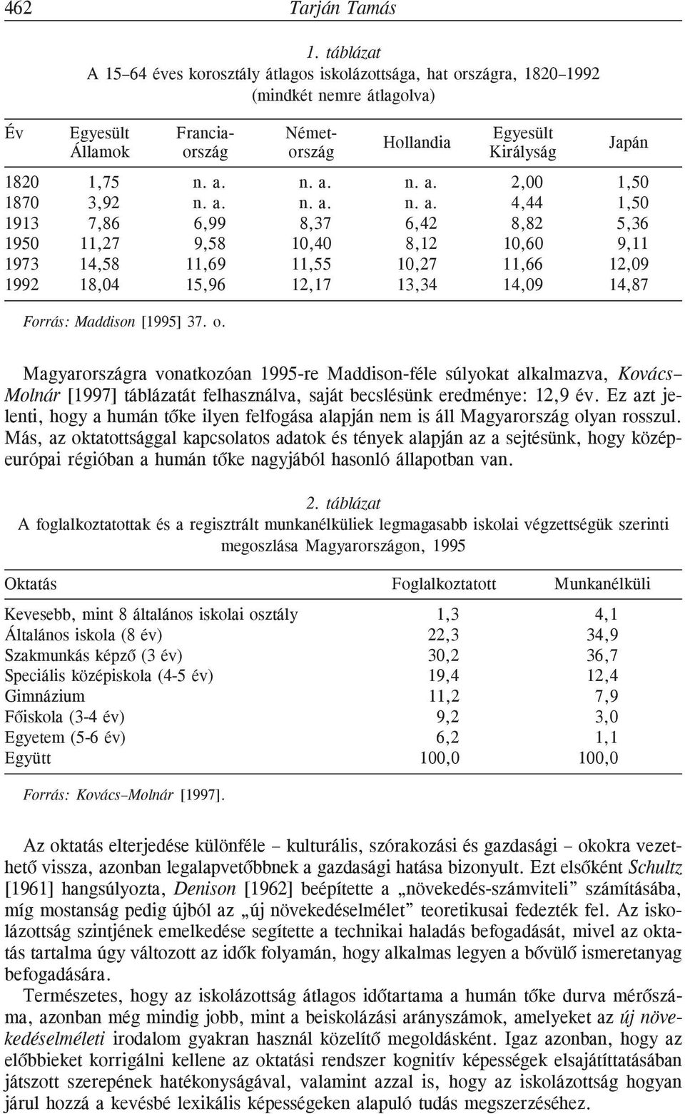 trendvonalakra vonatkozó következtetések