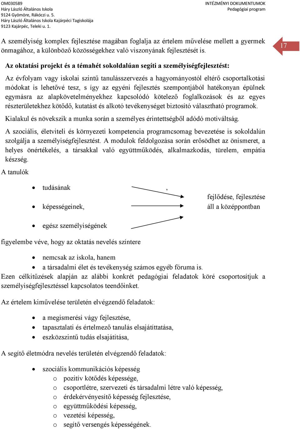 így az egyéni fejlesztés szempontjából hatékonyan épülnek egymásra az alapkövetelményekhez kapcsolódó kötelező foglalkozások és az egyes részterületekhez kötődő, kutatást és alkotó tevékenységet