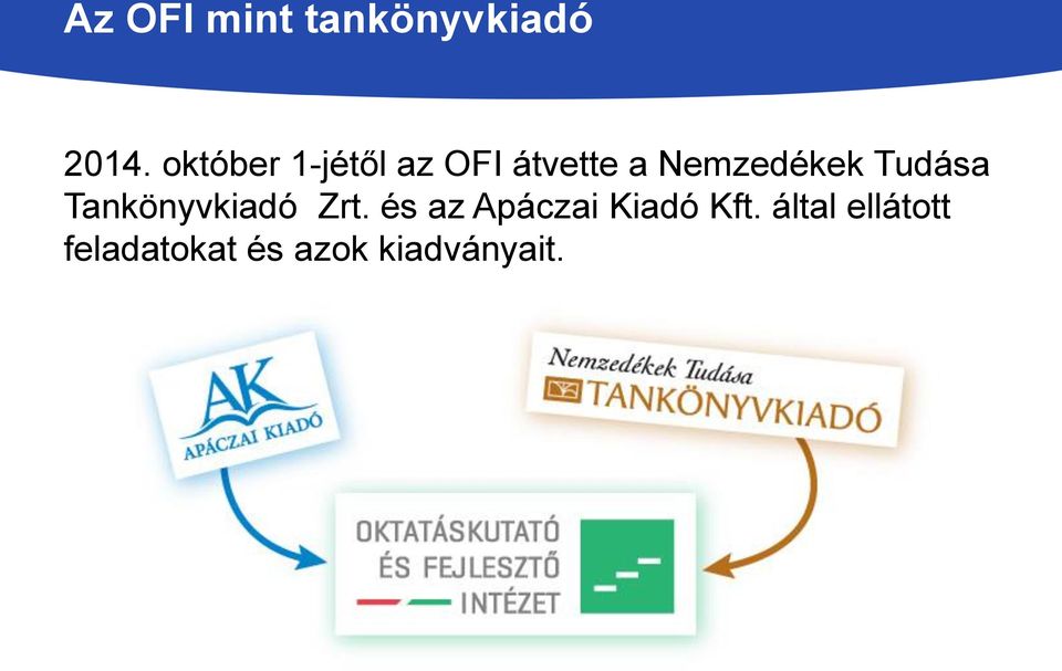 Tudása Tankönyvkiadó Zrt.