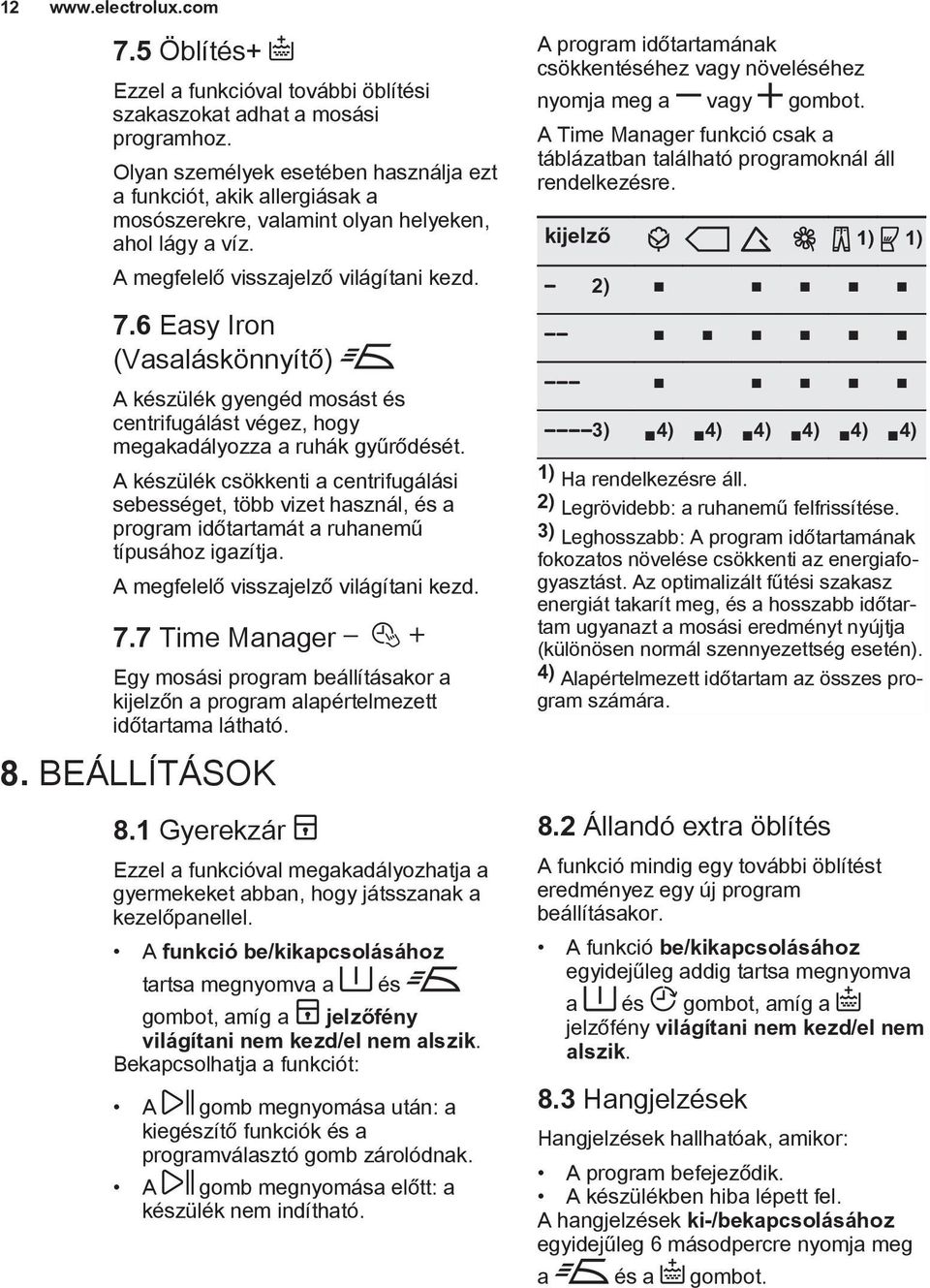 6 Easy Iron (Vasaláskönnyítő) A készülék gyengéd mosást és centrifugálást végez, hogy megakadályozza a ruhák gyűrődését.