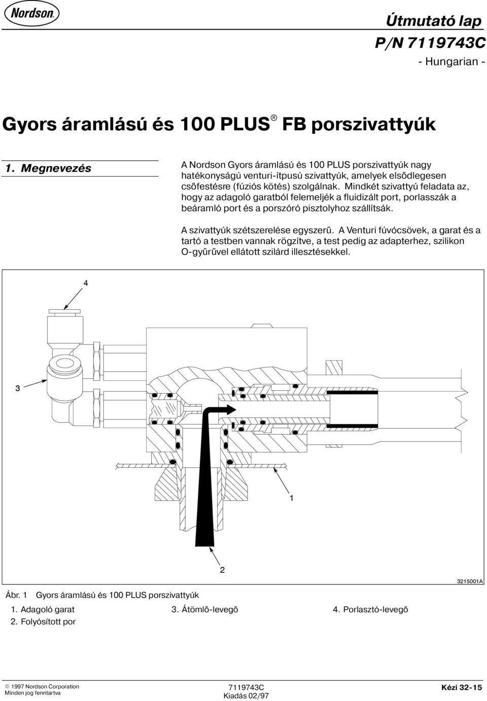 Mindkét szivattyú feladata az, hogy az adagoló garatból felemeljék a fluidizált port, porlasszák a beáramló port és a porszóró pisztolyhoz szállítsák. A szivattyúk szétszerelése egyszerû.