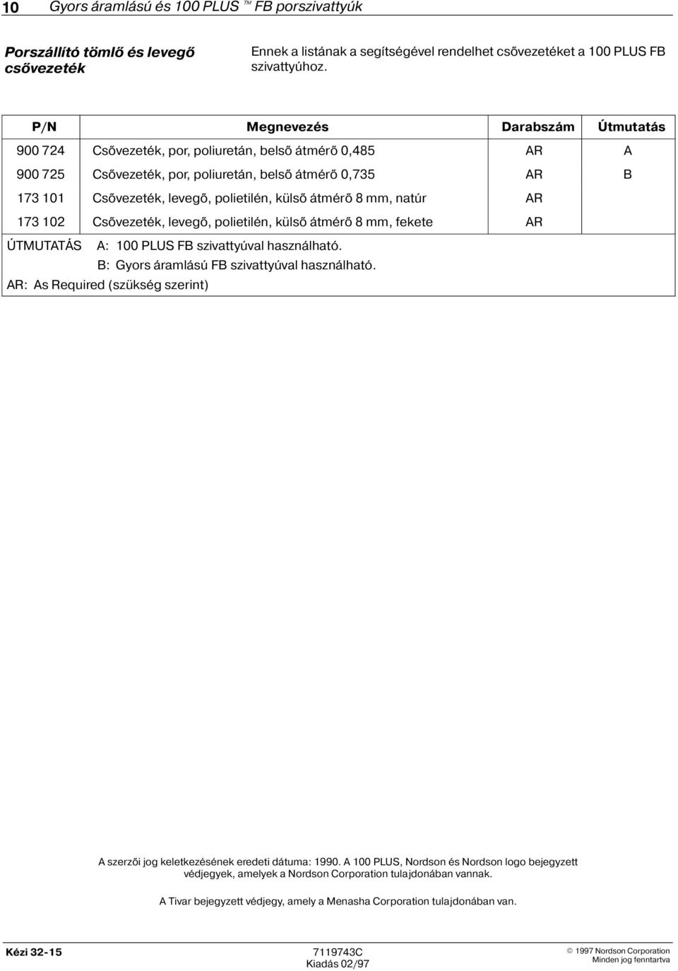 polietilén, külsõ átmérõ 8 mm, natúr Á AR 73 02 Á Csõvezeték, levegõ, polietilén, külsõ átmérõ 8 mm, fekete Á AR ÁÁÁÁ ÚTMUTATÁS A: 00 PLUS FB szivattyúval használható.