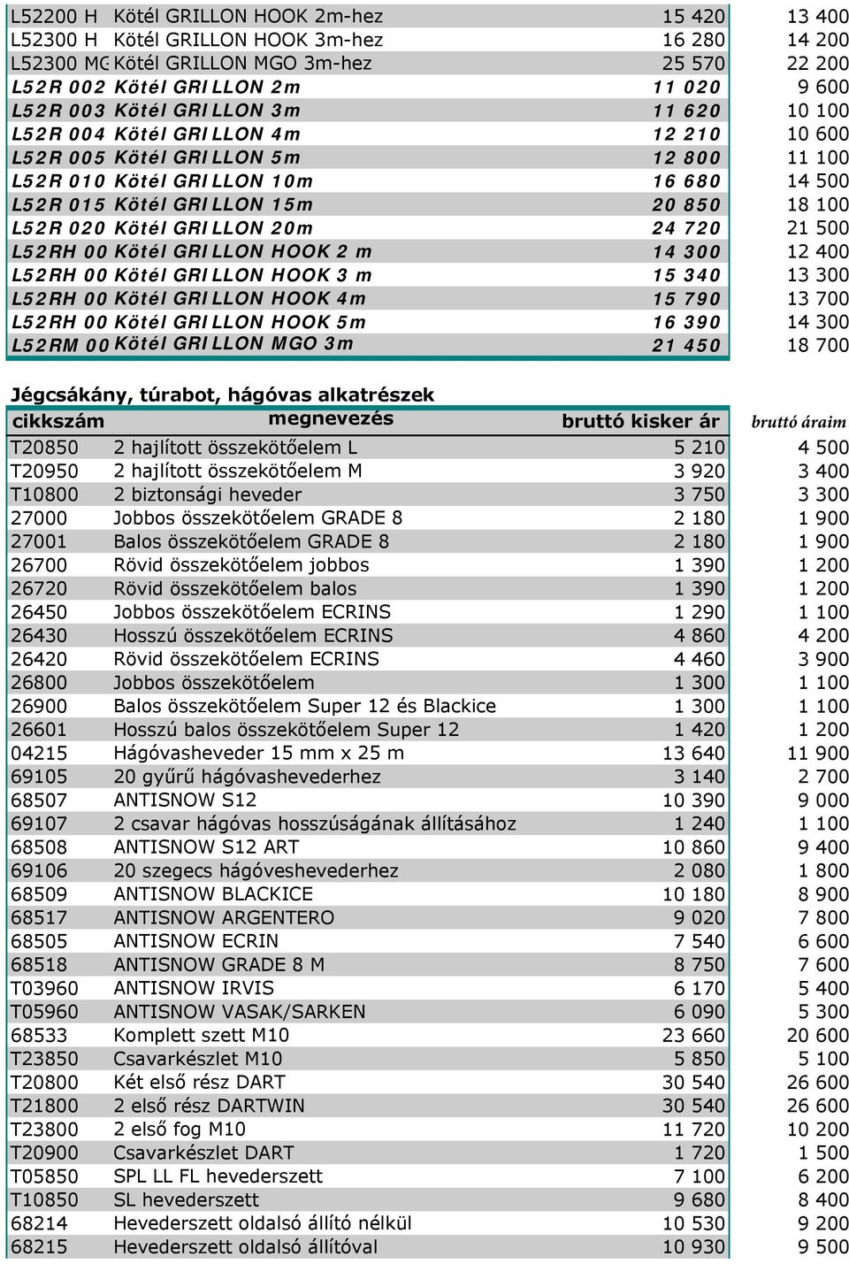 Kötél GRILLON 20m 24 720 21 500 L52RH 00 Kötél GRILLON HOOK 2 m 14 300 12 400 L52RH 00 Kötél GRILLON HOOK 3 m 15 340 13 300 L52RH 00 Kötél GRILLON HOOK 4m 15 790 13 700 L52RH 00 Kötél GRILLON HOOK 5m