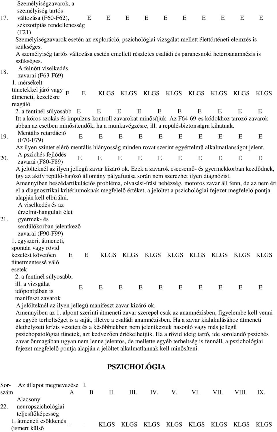 szükséges. A személyiség tartós változása esetén emellett részletes családi és parancsnoki heteroanamnézis is szükséges. A felnıtt viselkedés zavarai (F63-F69) 1.