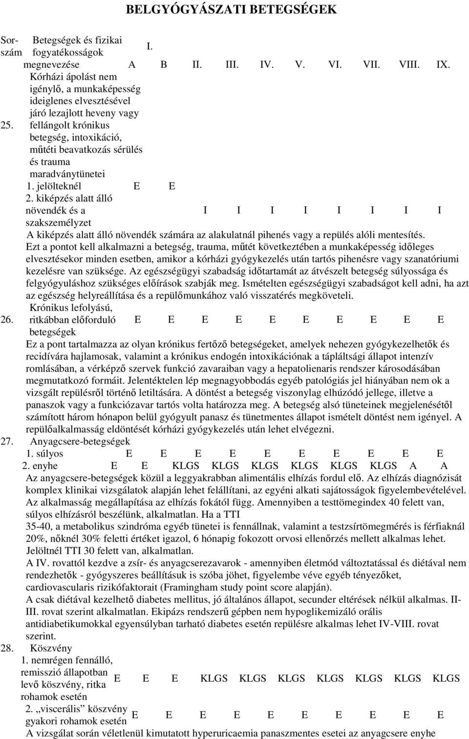 jelölteknél E E 2. kiképzés alatt álló növendék és a I I I I I I I I szakszemélyzet A kiképzés alatt álló növendék számára az alakulatnál pihenés vagy a repülés alóli mentesítés.